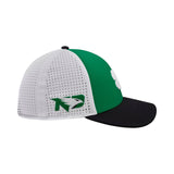 North Dakota Benchmark