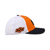 Oklahoma State Benchmark